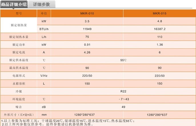 今天你低碳了嗎 麥科爾空氣能熱水器提倡節能低碳