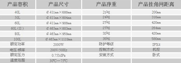 ������ˮ����ô�ӣ�