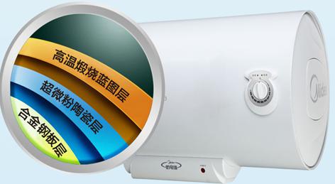 小身材大享受,小編推薦一款電熱水器