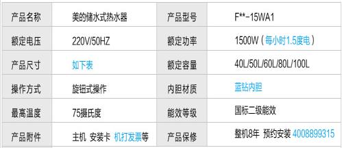 小身材大享受,小編推薦一款電熱水器