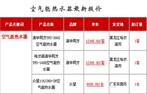 空氣能熱水器最新報(bào)價(jià)