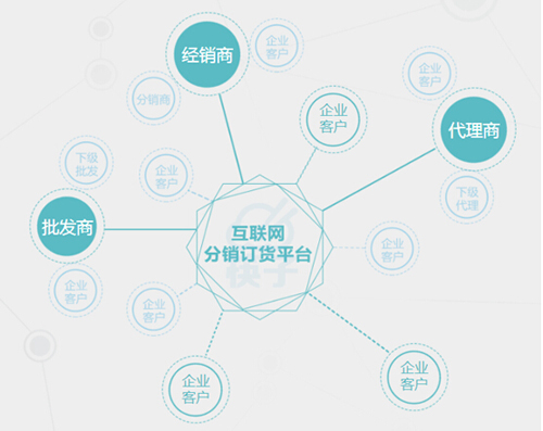 線上線下一體化 推動電熱水器行業品質消費