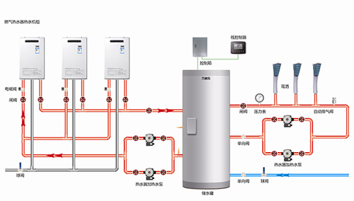 ��Ч���ܟ�ˮ�����Iڅ�ݣ�����Դ�aƷ�ںϰlչ