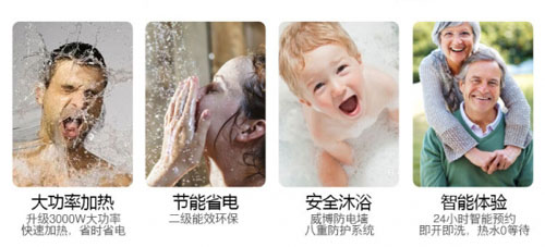 威博電熱水器:八重智能防護(hù)系統(tǒng) 讓你隨心所欲