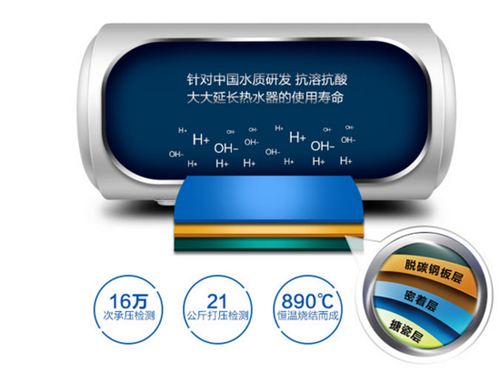 電熱水器產(chǎn)品推薦 讓你不再煩惱沒熱水洗澡了