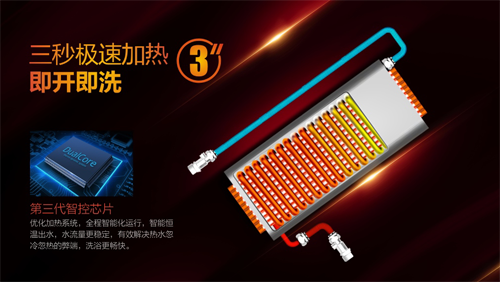 ���R�ü���ʽ늟�ˮ��׌��r�r�̿� �S������ԡ��