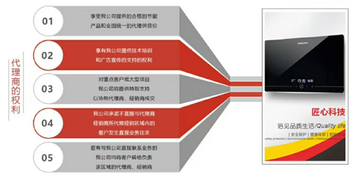 ���R�ü���ʽ늟�ˮ��׌��r�r�̿� �S������ԡ��