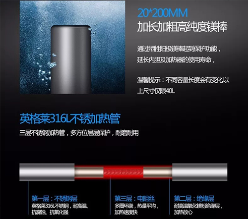 史麥斯雙膽速熱電熱水器技術升級,做一臺更懂你的熱水器
