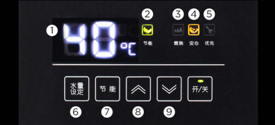 一廚一衛最高性價比、最值得選的燃氣熱水器在此