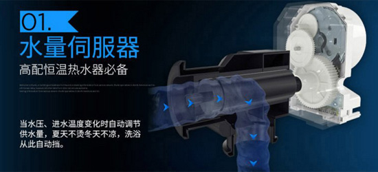 一廚一衛最高性價比、最值得選的燃氣熱水器在此