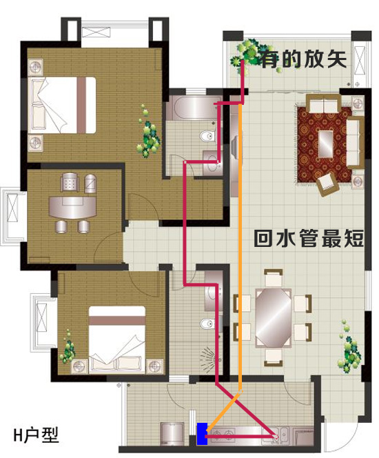熱水循環系統家家都需要嗎?到底什么情況需要?
