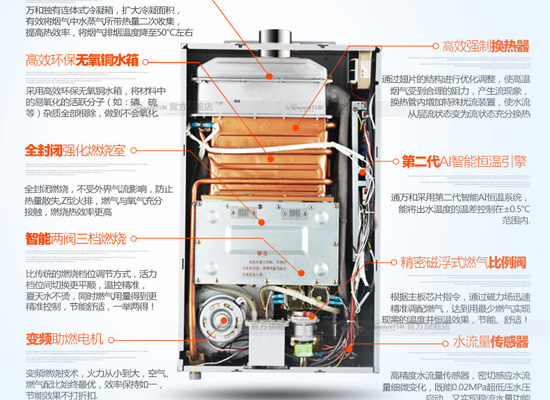 ���^�f(w��n)�͵�Q10E��EV26��ET26����ȼ?x��)��ˮ���Ĳ��? onmousewheel=