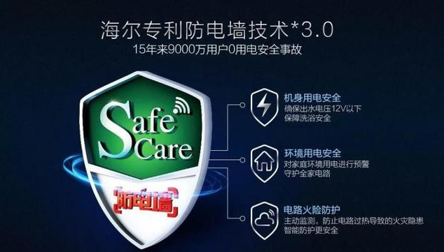 解讀一下那些藏在haier熱水器里的科技