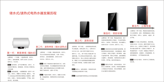 行業第一職業經理人劉付志成:神田開啟了速熱三模時代