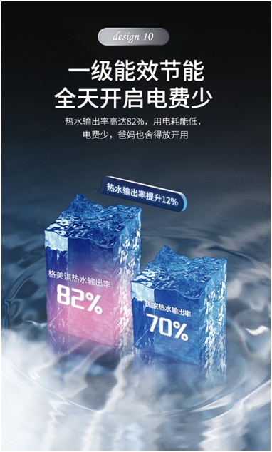 突破電熱水器傳統(tǒng)安全技術格美淇V6/T隔電太空艙2.0全新上市!