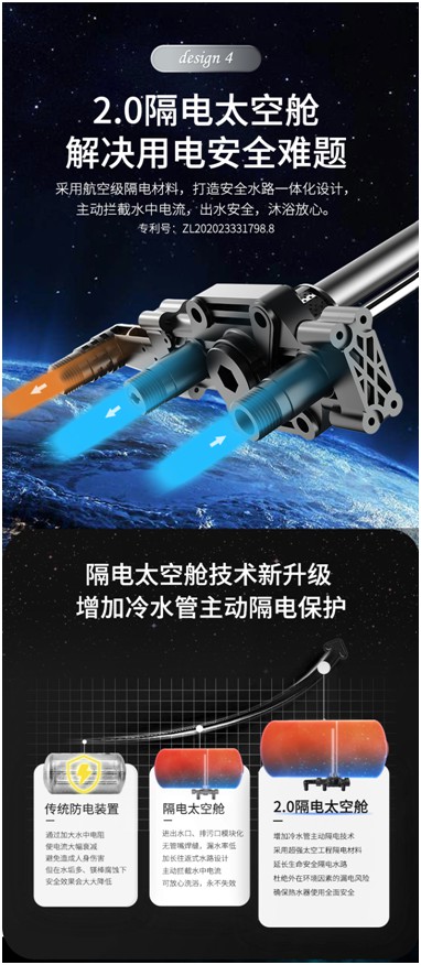 突破電熱水器傳統(tǒng)安全技術格美淇V6/T隔電太空艙2.0全新上市!