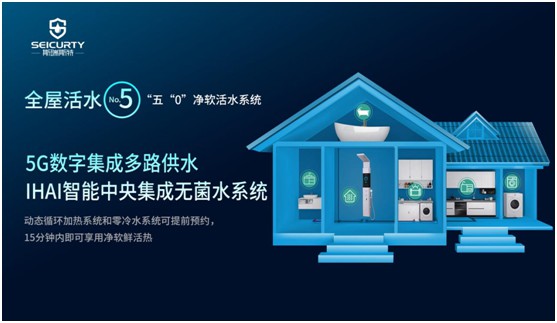 品牌向上,創新升級丨斯瑞斯特磁能集成熱水器榮登央視