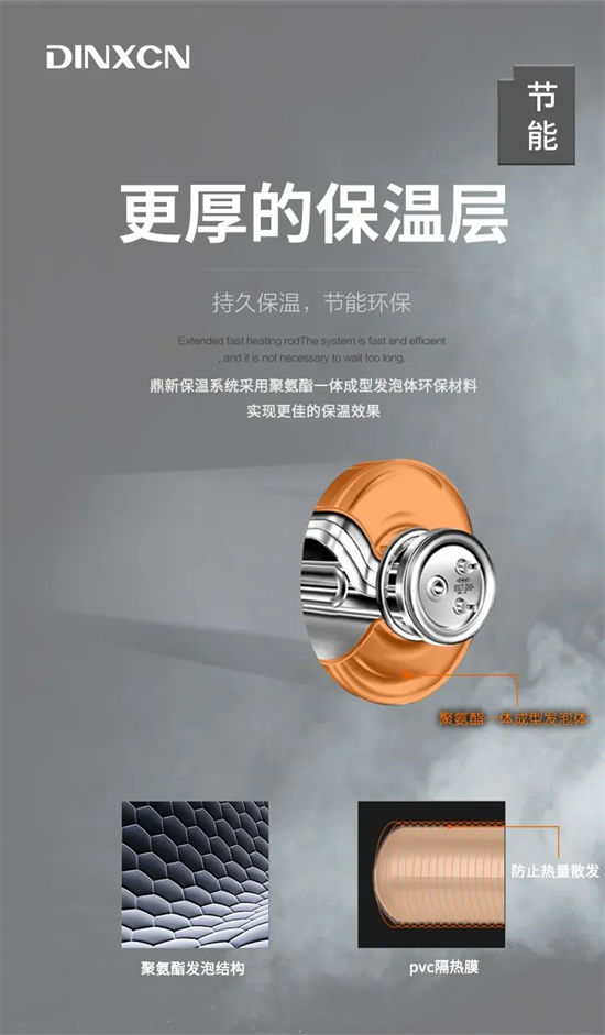 電熱水器推薦|好產品不只是安全,更能使人安心