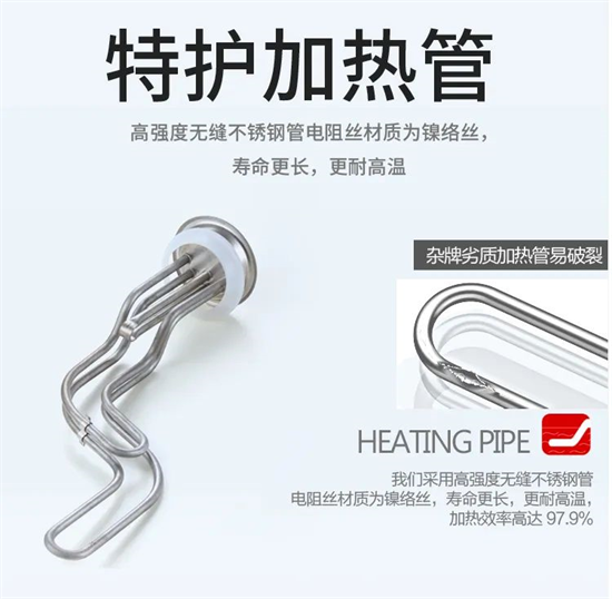 電熱水器推薦|好產品不只是安全,更能使人安心