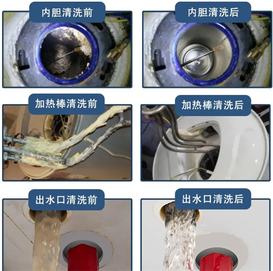 熱水器如果長期不清洗的話都有什么危害